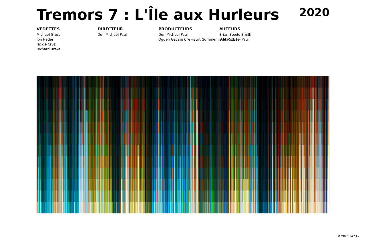 Aperçu de l’affiche pour Tremors 7 : L'Île aux Hurleurs